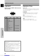 Preview for 56 page of Hitachi CMP5000WXE User m User Manual