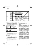 Preview for 12 page of Hitachi CN 18DSL Instruction Manual