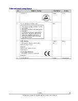 Preview for 9 page of Hitachi CN7721-Y Instruction Manual