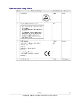 Preview for 9 page of Hitachi CN7741-Y Instruction Manual