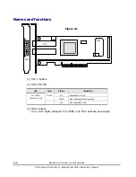 Предварительный просмотр 22 страницы Hitachi CN7821-Y Instruction Manual