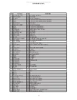 Preview for 9 page of Hitachi COLOR PLASMA TELEVISION 42PD9800TA Service Manual