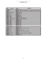 Preview for 10 page of Hitachi COLOR PLASMA TELEVISION 42PD9800TA Service Manual