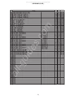 Preview for 16 page of Hitachi COLOR PLASMA TELEVISION 42PD9800TA Service Manual