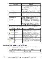 Preview for 8 page of Hitachi Compute Blade 2000 Installation Manual