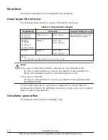 Preview for 12 page of Hitachi Compute Blade 2000 Installation Manual