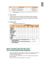Preview for 5 page of Hitachi Compute Blade 2000 User Manual