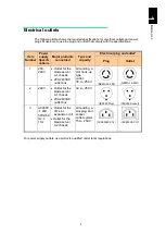 Preview for 58 page of Hitachi Compute Blade 2000 User Manual