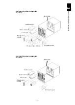 Preview for 66 page of Hitachi Compute Blade 2000 User Manual