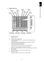 Preview for 67 page of Hitachi Compute Blade 2000 User Manual