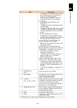 Preview for 139 page of Hitachi Compute Blade 2000 User Manual