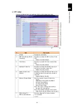 Preview for 148 page of Hitachi Compute Blade 2000 User Manual