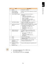 Preview for 153 page of Hitachi Compute Blade 2000 User Manual