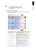 Preview for 158 page of Hitachi Compute Blade 2000 User Manual