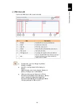 Preview for 165 page of Hitachi Compute Blade 2000 User Manual