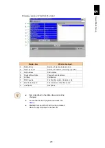 Preview for 324 page of Hitachi Compute Blade 2000 User Manual