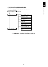 Preview for 384 page of Hitachi Compute Blade 2000 User Manual