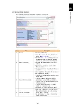 Preview for 456 page of Hitachi Compute Blade 2000 User Manual