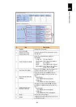 Preview for 463 page of Hitachi Compute Blade 2000 User Manual