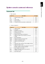 Preview for 506 page of Hitachi Compute Blade 2000 User Manual