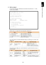 Preview for 510 page of Hitachi Compute Blade 2000 User Manual