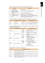 Preview for 515 page of Hitachi Compute Blade 2000 User Manual