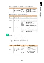 Preview for 516 page of Hitachi Compute Blade 2000 User Manual