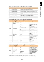 Preview for 542 page of Hitachi Compute Blade 2000 User Manual