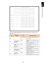 Preview for 556 page of Hitachi Compute Blade 2000 User Manual