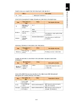 Preview for 568 page of Hitachi Compute Blade 2000 User Manual