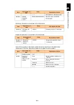 Preview for 571 page of Hitachi Compute Blade 2000 User Manual