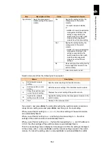 Preview for 603 page of Hitachi Compute Blade 2000 User Manual