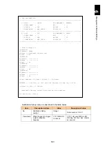 Preview for 644 page of Hitachi Compute Blade 2000 User Manual