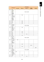 Preview for 707 page of Hitachi Compute Blade 2000 User Manual