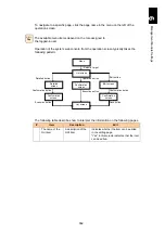 Preview for 713 page of Hitachi Compute Blade 2000 User Manual