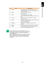 Preview for 731 page of Hitachi Compute Blade 2000 User Manual