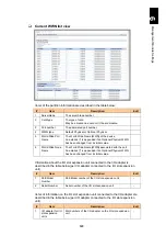 Preview for 741 page of Hitachi Compute Blade 2000 User Manual