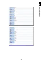 Preview for 751 page of Hitachi Compute Blade 2000 User Manual