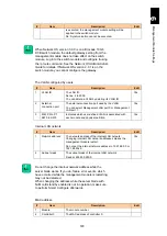 Preview for 771 page of Hitachi Compute Blade 2000 User Manual