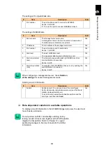 Preview for 792 page of Hitachi Compute Blade 2000 User Manual