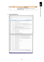 Preview for 810 page of Hitachi Compute Blade 2000 User Manual