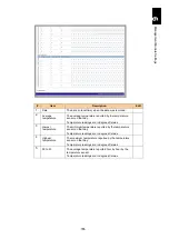 Preview for 816 page of Hitachi Compute Blade 2000 User Manual