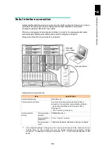 Preview for 855 page of Hitachi Compute Blade 2000 User Manual