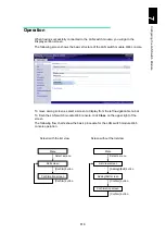 Preview for 870 page of Hitachi Compute Blade 2000 User Manual