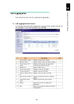 Preview for 878 page of Hitachi Compute Blade 2000 User Manual