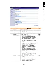 Preview for 883 page of Hitachi Compute Blade 2000 User Manual