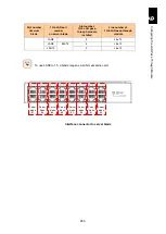 Preview for 904 page of Hitachi Compute Blade 2000 User Manual