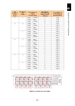 Preview for 907 page of Hitachi Compute Blade 2000 User Manual