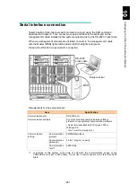 Preview for 912 page of Hitachi Compute Blade 2000 User Manual