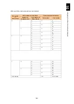 Preview for 915 page of Hitachi Compute Blade 2000 User Manual